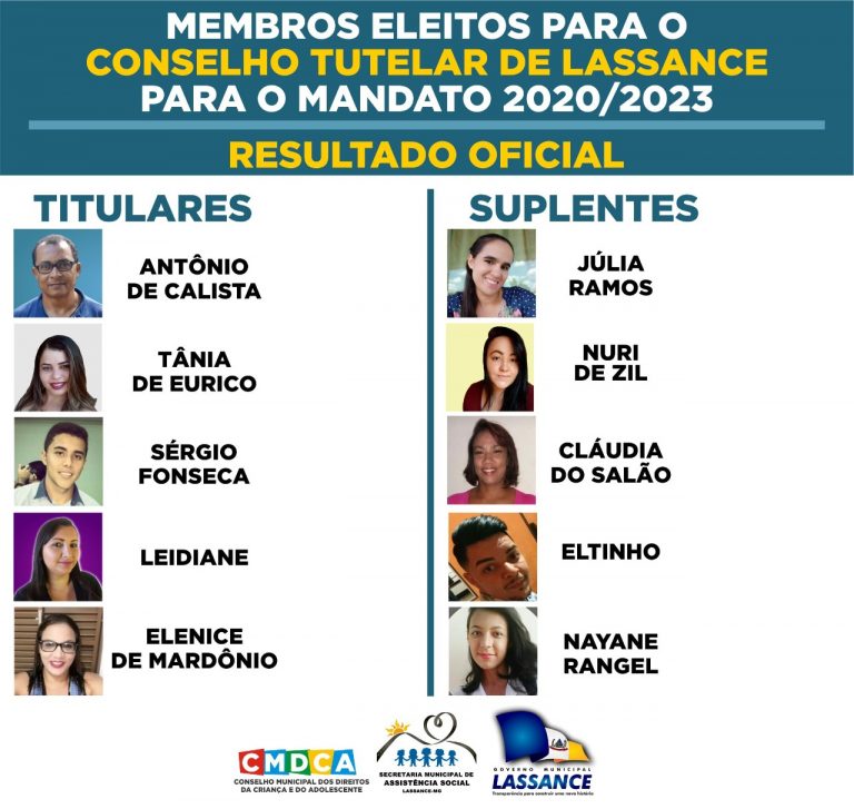 Eleições elegem conselheiros tutelares para o mandato de 2020/2023 em Lassance