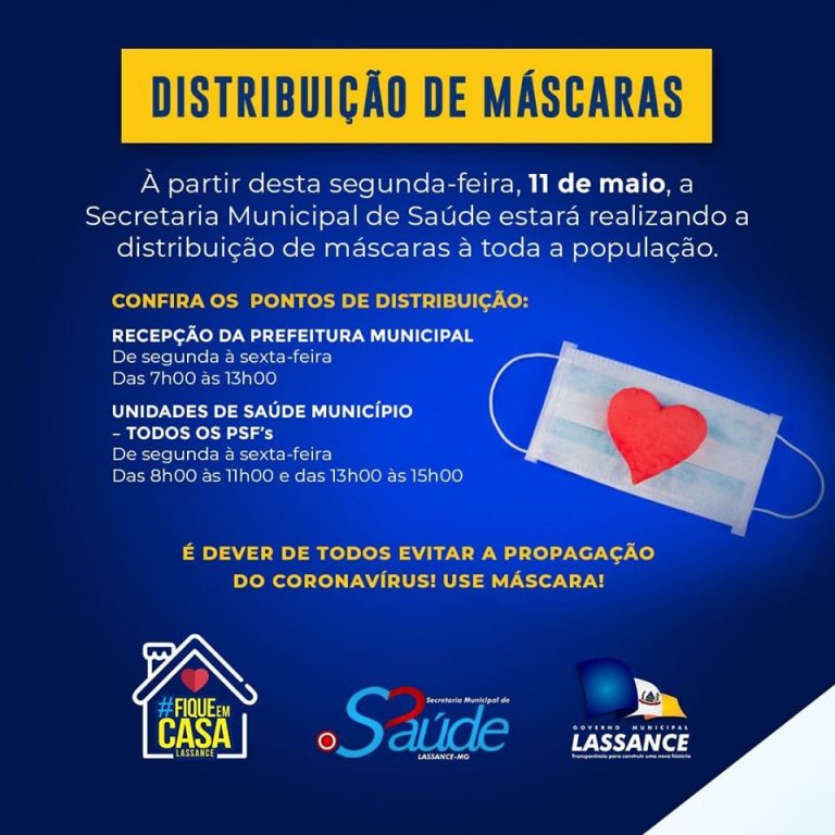 Distribuição de Máscaras