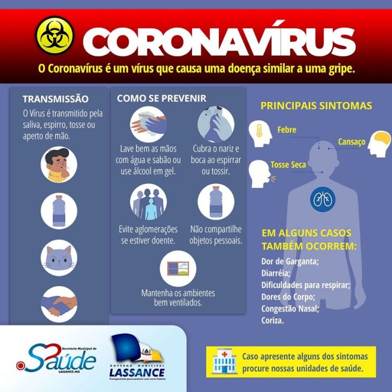 Confira algumas dicas e evite e proliferação do Coronavírus